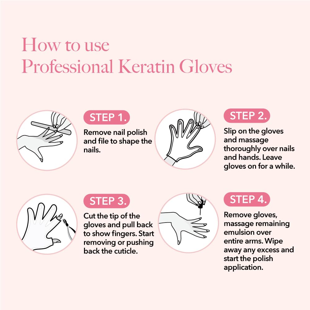 Bodipure All-In-1 Moisturizing Hand Mask Gloves – Keratin & Vitamin E Treatment for Dry Cracked Hands, Deep Hydration Repair Gloves, Strengthen Nails & Soften Cuticles, Spa Hand Care 24 Pairs