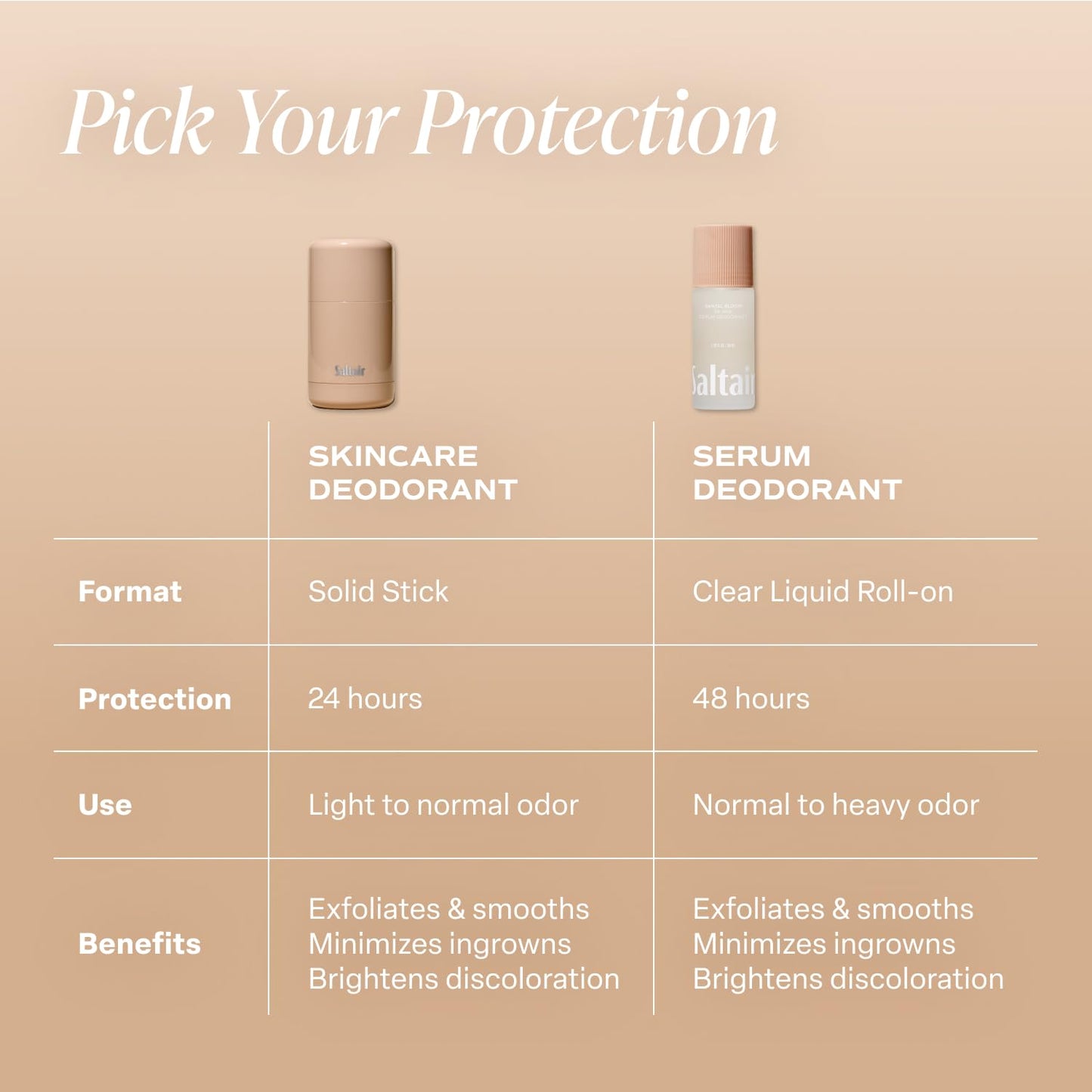 Saltair Skincare Deodorant - Aluminum-Free Deodorant for Women with Long Lasting Odor Protection Zinc and BHA. Refillable Stick, Suitable for Sensitive Skin, 2 Pack Santal Bloom Scent