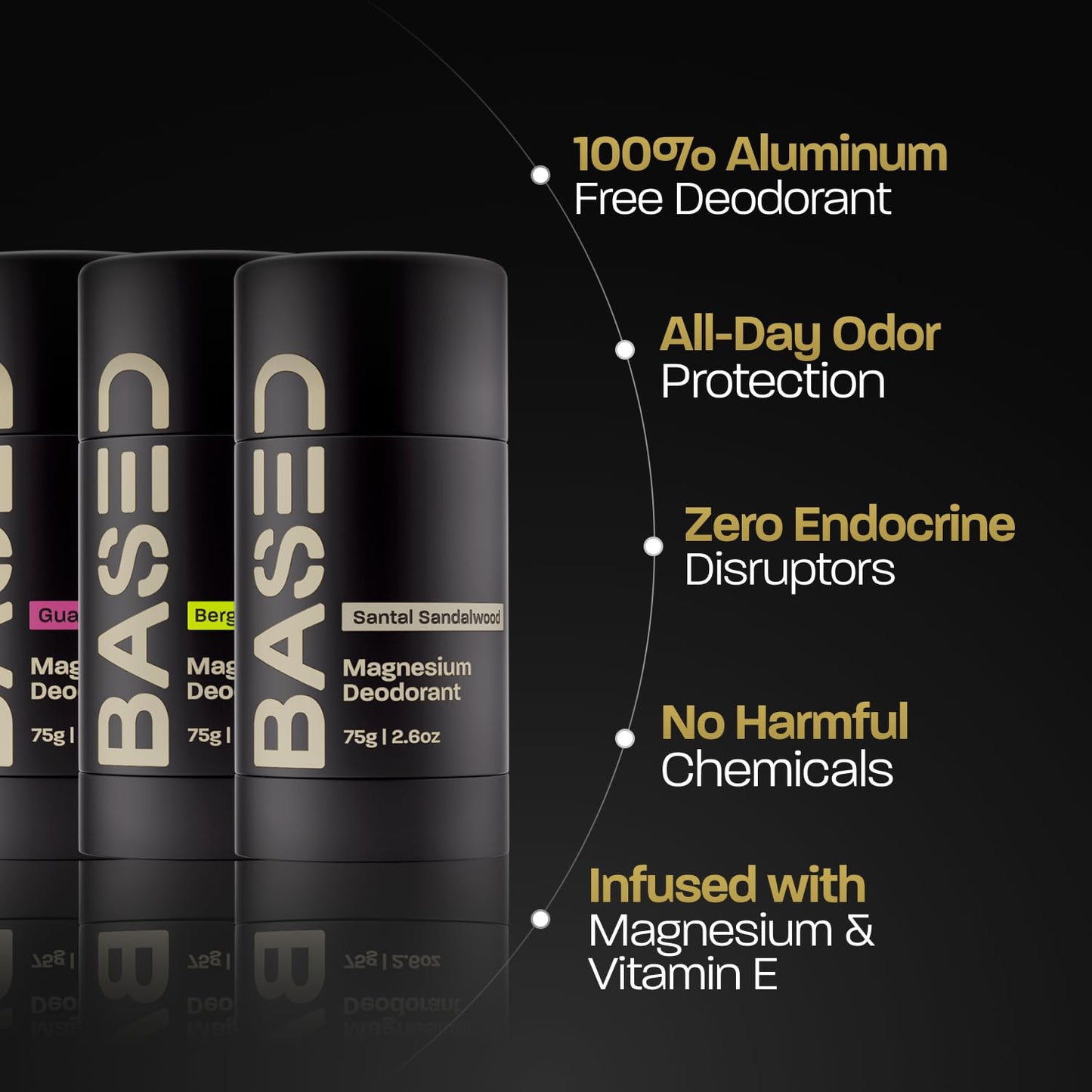 BASED Performance Deodorant For Men, All Day Odor Protection, Aluminum Free with Magnesium, Beeswax & Shea Butter, 100% Paraben, Sulfate, Phthalate Free, Naturally-Derived Santal Sandalwood Scent