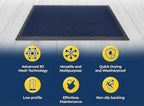 Muddy Mat® Meshy Mat™ Door Mat Heavy-Duty Quick-Dry Floor Mat, Sand & Dirt - Image 3