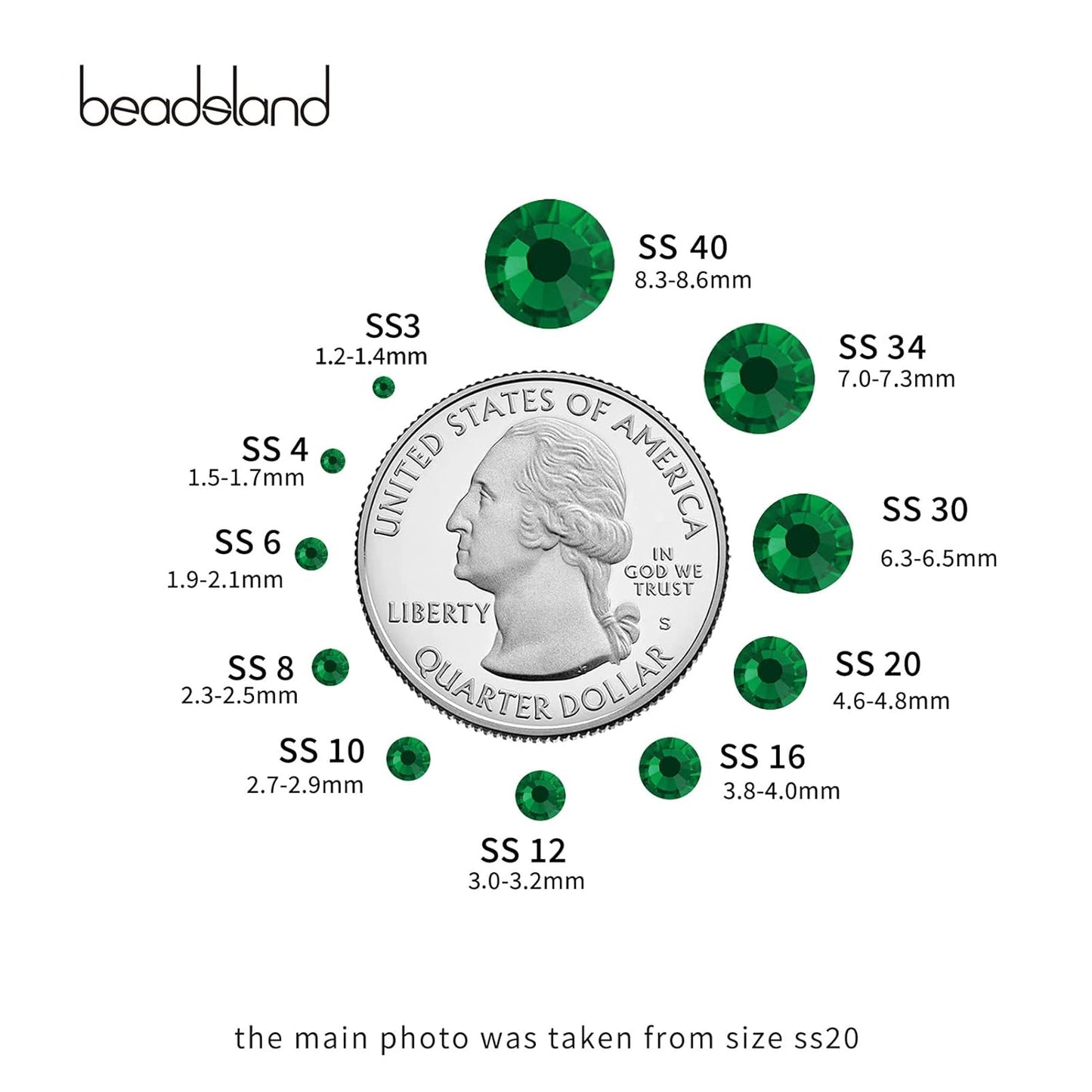 beadsland Flat Back Crystal Rhinestones Round Gems, Emerald (4.6-4.8mm) SS20/1440pcs