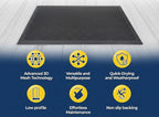 Muddy Mat® Meshy Mat™ Door Mat Heavy-Duty Quick-Dry Floor Mat, Sand & Dirt - Image 3