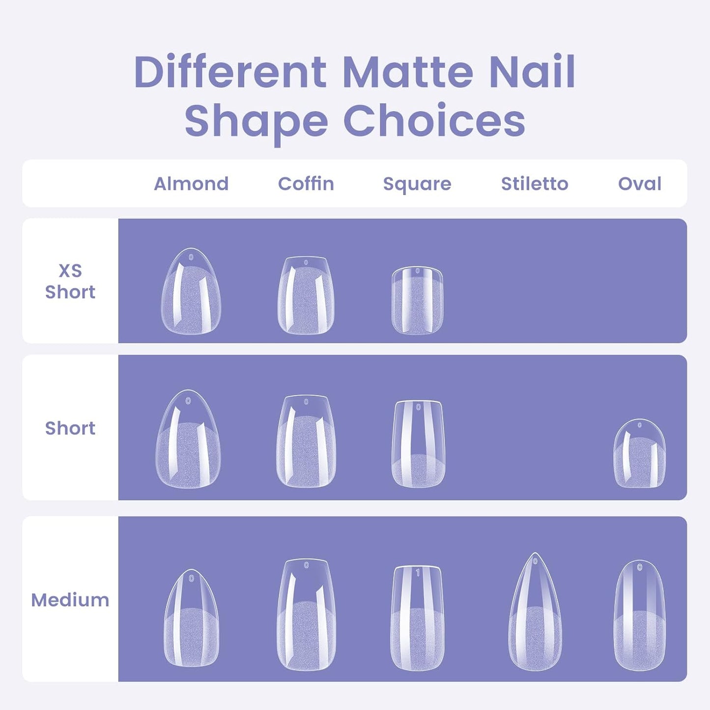 Short Square Nail Tips: 240PCS Acrylic Pre-shaped Soft Gel Square Nail Tips, 12 Sizes Full Cover Fake Press on Nails for Beginner Professional DIY Nail Salon