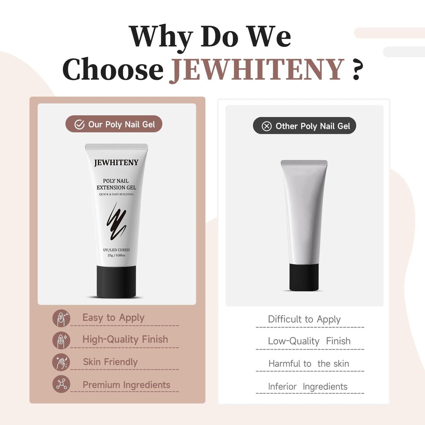 JEWHITENY Poly Nail Gel Set Clear Nude Brown Neutral Classic Color Base and Top Coat Slip Solution Poly Extension Gel With Acrylic Nail Builder Need U V Lamp Curing
