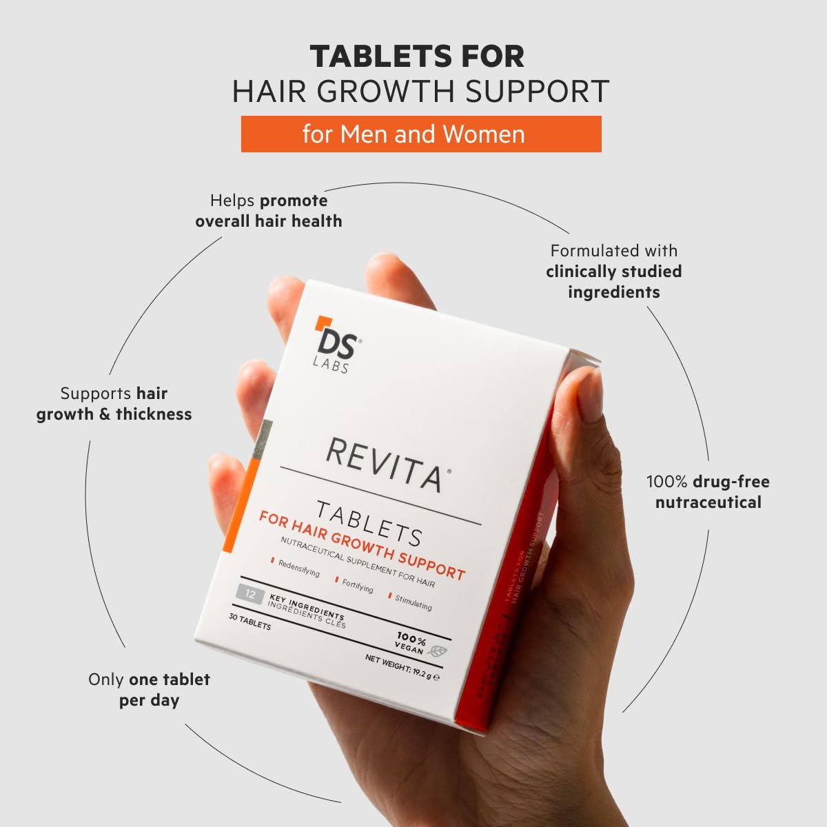 DS Labs Revita Hair Density Support Tablets - Daily Hair Wellness Supplement with Biotin, Zinc, Iron, Vitamin D, Magnesium & Melatonin, for Men & Women, 30 Tablets