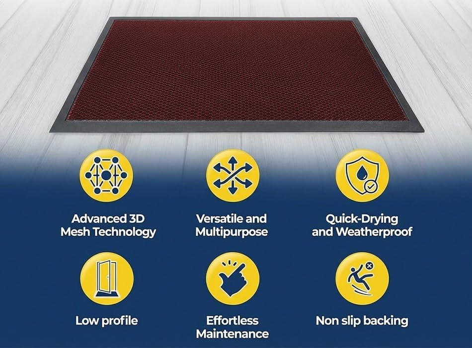 Muddy Mat® Meshy Mat™ Door Mat Heavy-Duty Quick-Dry Floor Mat, Sand & Dirt - Image 3