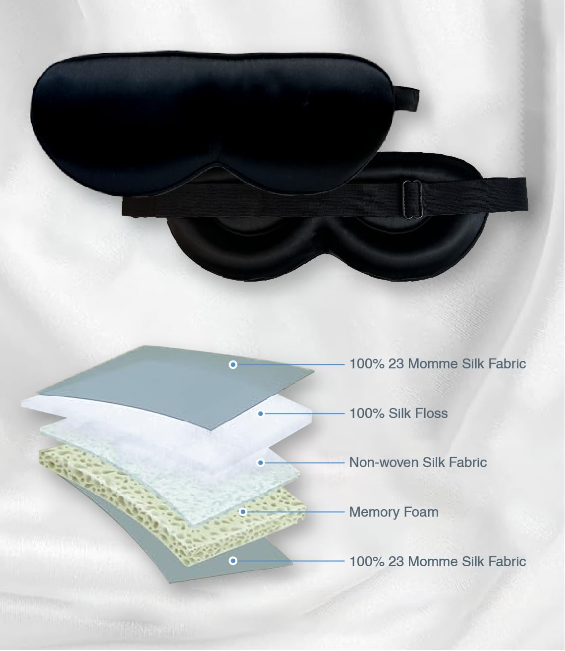 PROMEED Adjustable 23 Momme Mulberry Silk Sleep Mask, 3D Contoured No-Pressure Cup Eye Mask for Sleeping, Super Soft Breathable Blindfold, Perfect Blocks Light for Sleeping (Light Blue)