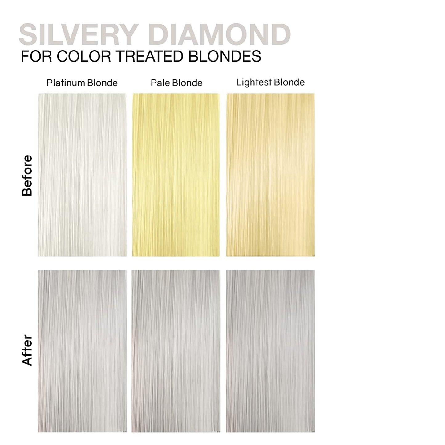 Celeb Luxury Colorwash Color Depositing Conditioner - Color Refresher , Vegan Hair Dye Mask, Bondfix Bond Rebuilder, Gem Lites Silvery Diamond