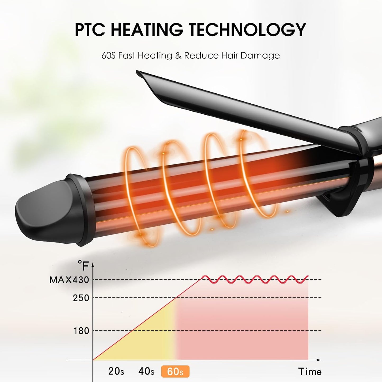 Nicebay Curling Iron, 1 Inch Hair Curling Wand with Ceramic Coating, Professional Hair Curler, Fast Heating up to 430°F, 60 Mins Auto Off, Suit for Different Hairstyle, Yellow