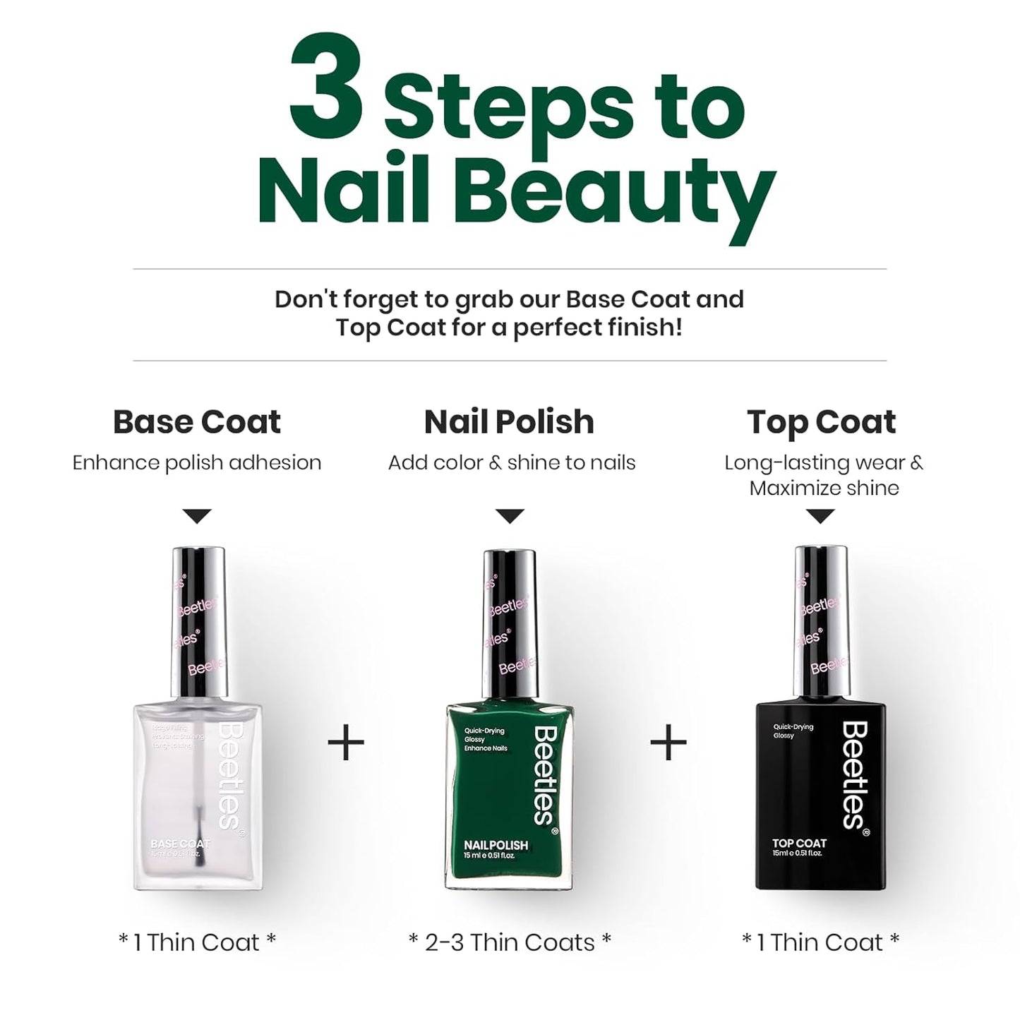 Beetles Fir Greenery Nail Polish, 1Pcs 15ml Fast Drying & Long Lasting Winter Nail Polish Dark Green Nail Lacquer Gift for Women