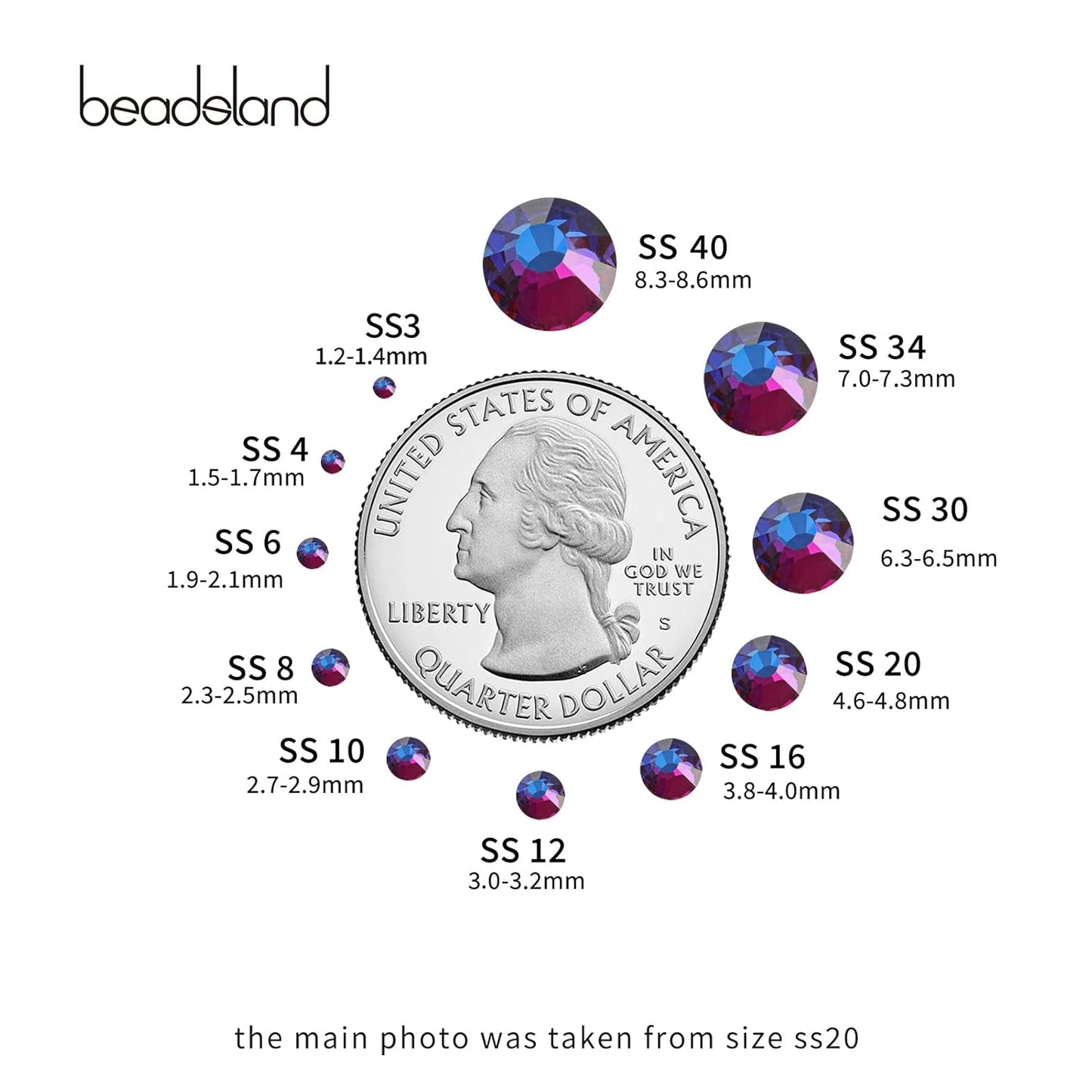 Beadsland 1440 Pieces Flat Back Crystal Rhinestones Round Gems,1.3mm-6.5mm,Blue Volcano,SS10,2.7-2.9mm