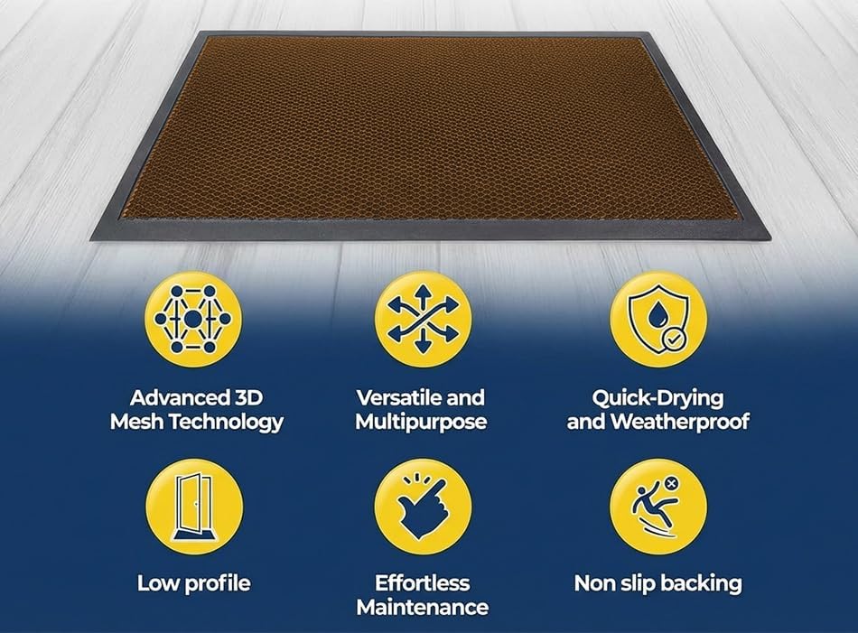 Muddy Mat® Meshy Mat Door Mat Heavy-Duty Quick-Dry Floor Mat, Sand & Dirt - Image 3