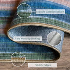 Front Door Mat Indoor Outside Entrance 2x3 Modern Ombre Rainbow Rug - Image 2