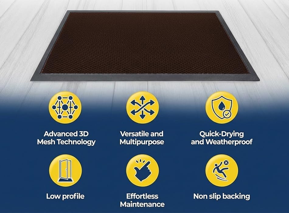 Muddy Mat® Meshy Mat™ Door Mat Heavy-Duty Quick-Dry Floor Mat, Sand & Dirt - Image 3