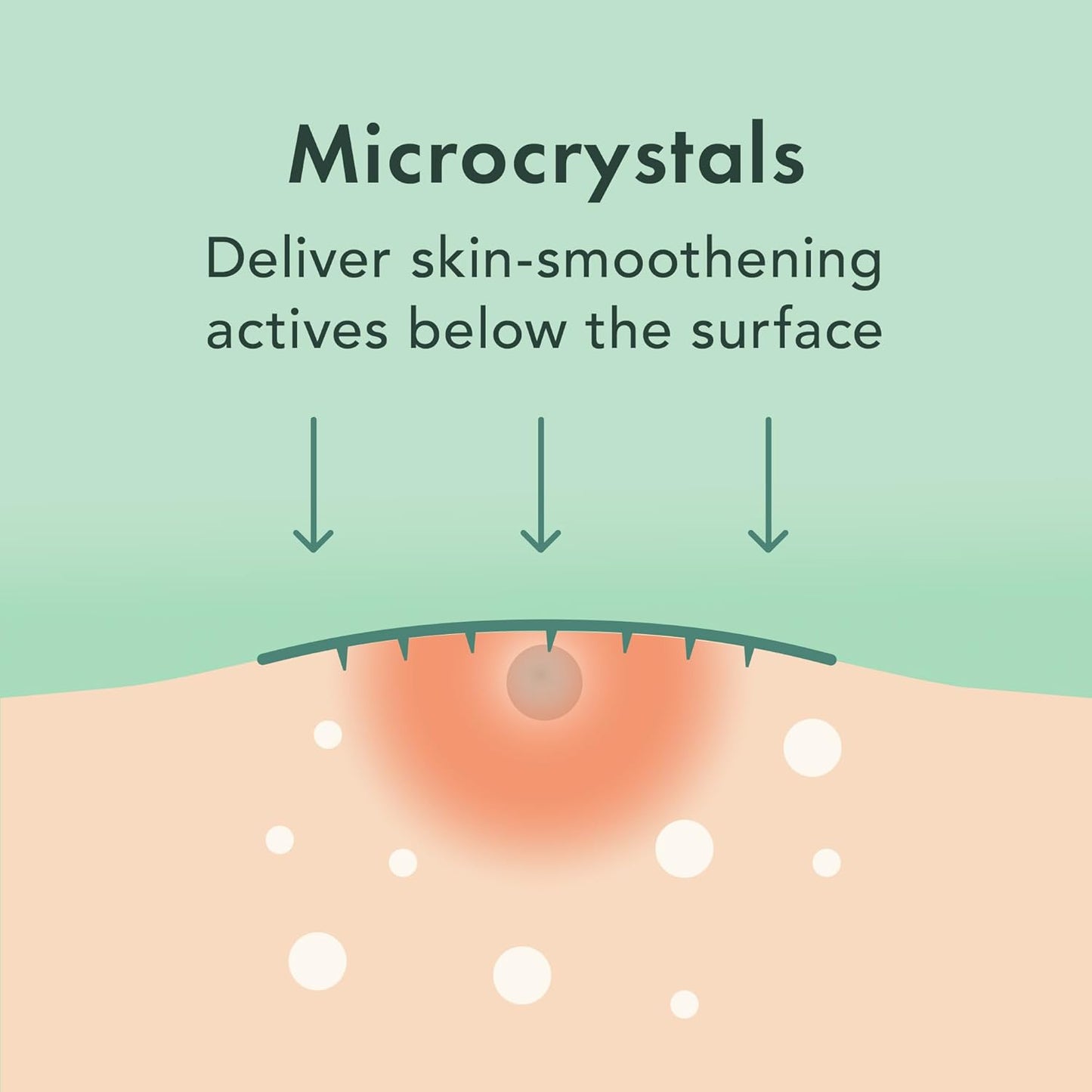 Rael Pimple Patches, Invisible & Microcrystal Spot Cover - Hydrocolloid Acne Patch for Face, Zit and Blemish, Breakouts, Vegan, Korean Skin Care (33 Count)