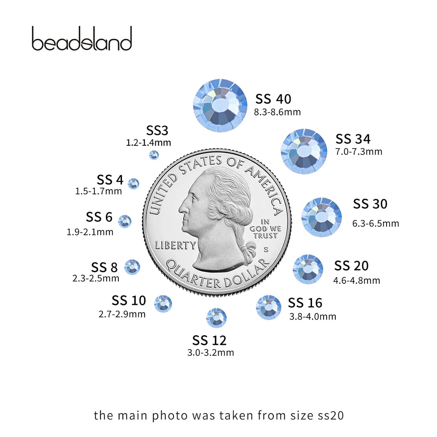 beadsland Flat Back Crystal Rhinestones Round Gems for Nail Art and Craft Glue Fix, Light Blue (2.3-2.5mm) SS8/1440pcs