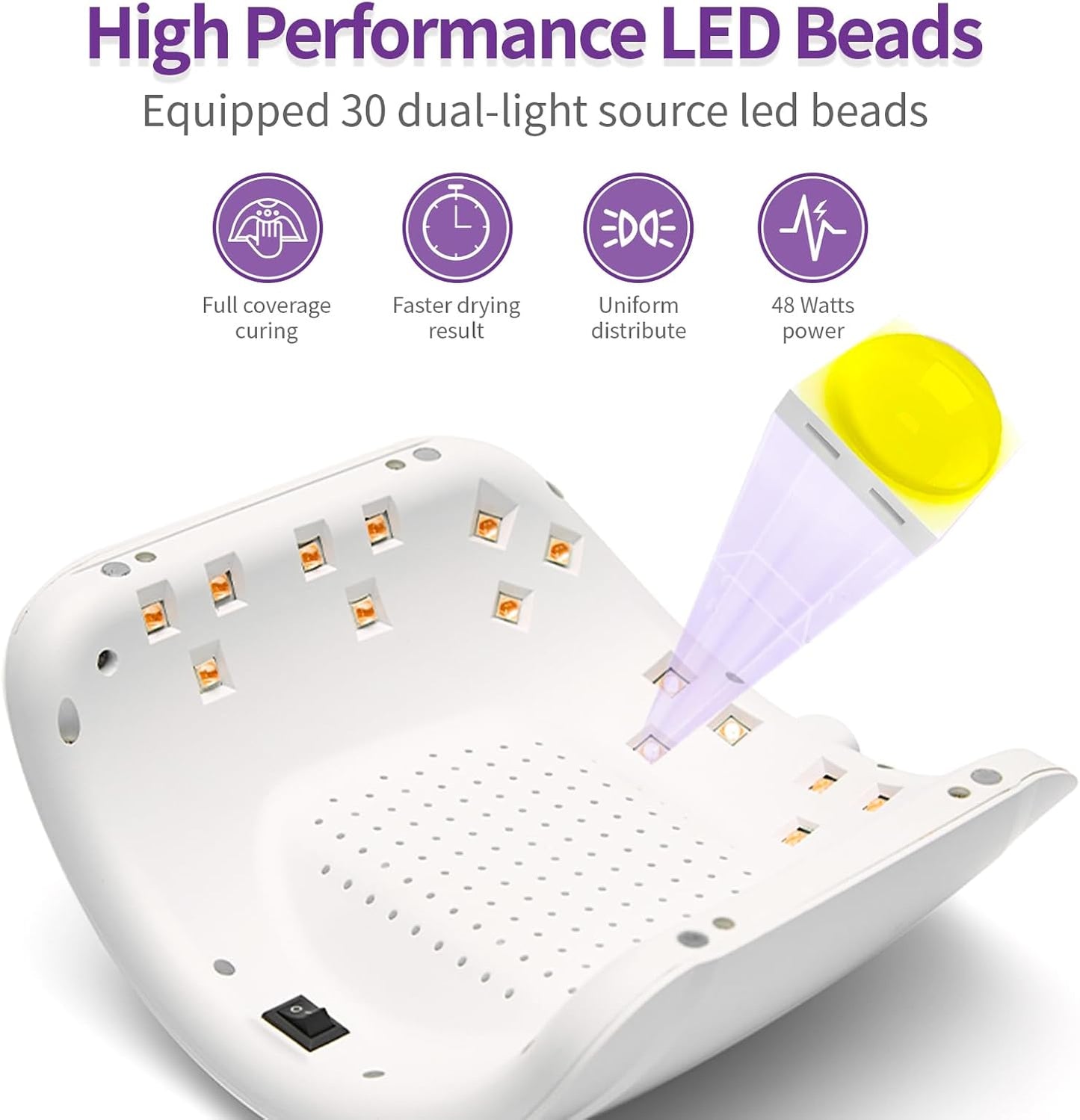 LASONAS Cordless UV LED Nail Lamp 48W Professional Rechargeable Nail Lamp 48W UV Light for Gel Nails, 24 LED Gel Curing Light, Smart Sensor, 2 Timers, LCD Display, Removable Base for Salon & Home