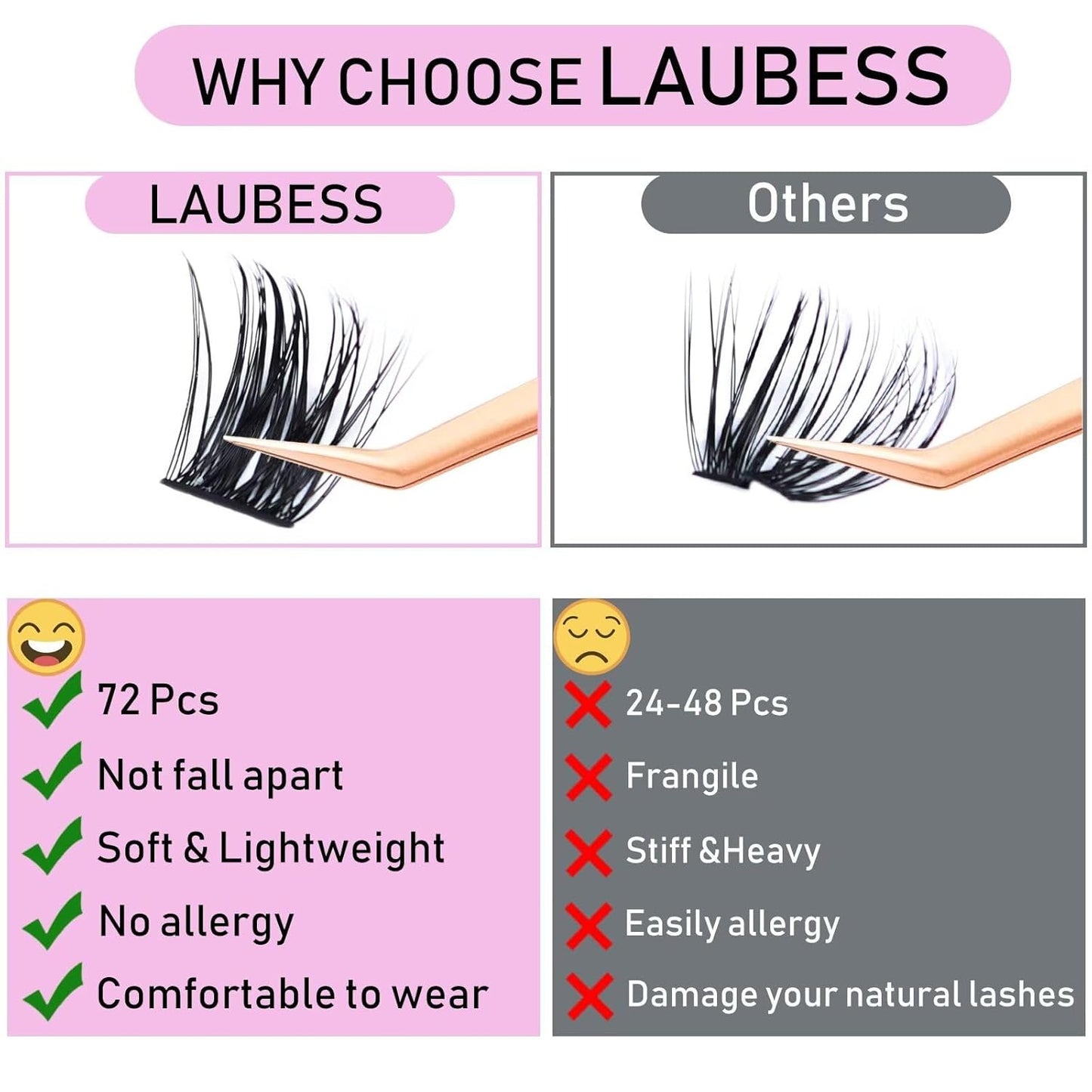 Lash Clusters 72pcs Individual Lashes Wispy Cluster Lashes Reusable Eyelash Clusters DIY Eyelash Extension Soft Individual Lash Extension Supplies (01-0.07D, 16mm)