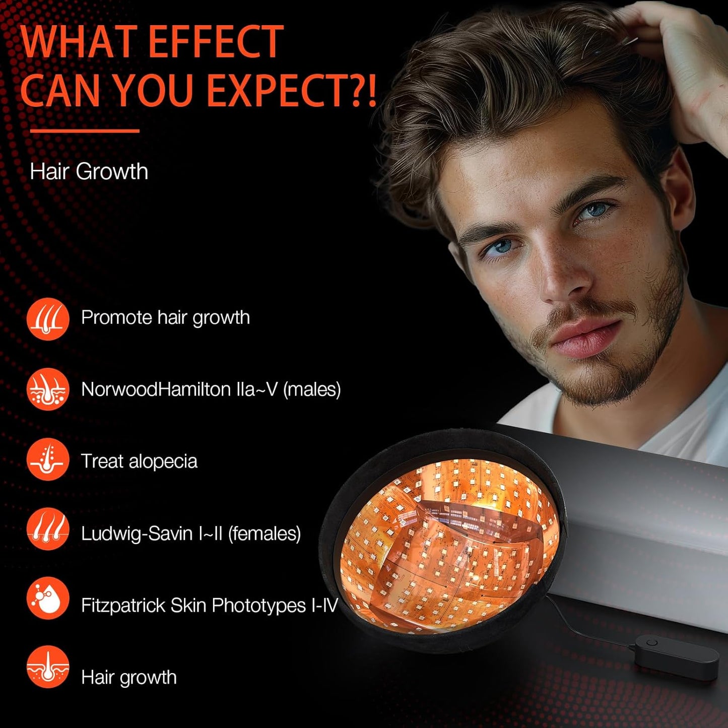 Laser Cap (FDA Cleared), Professional Medical Grade Lasers Hair Growth Treatment Product for Men & Women, Red Light Therapy for Hair Growth, Treat Alopecia