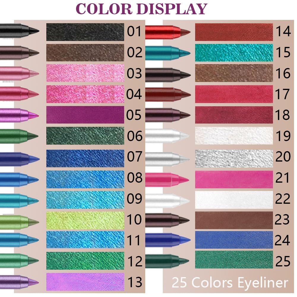 Kaely Gel Eyeliner Pencil for Women, Dark Pearl Green Eye Liner Waterproof Smudge Proof with Sharpener, Waterline Eye Makeup Liners, delineador de ojos contra el agua, Vegan & Cruelty-Free, 25