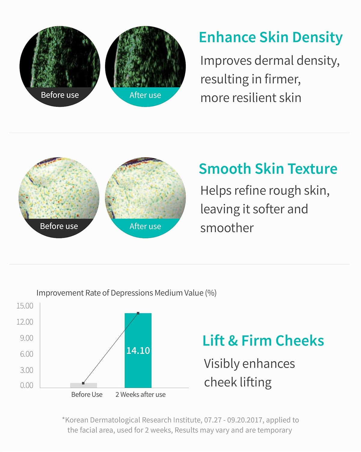 REJURAN® Turnover Ampoule, c-PDRN® [Larger Size] - Original Salmon DNA PDRN Face Serum for Rejuvenation, Firming, Hydration & Youthful Glow, Smooths Skin Texture. Korean Skincare (1.69 fl oz)