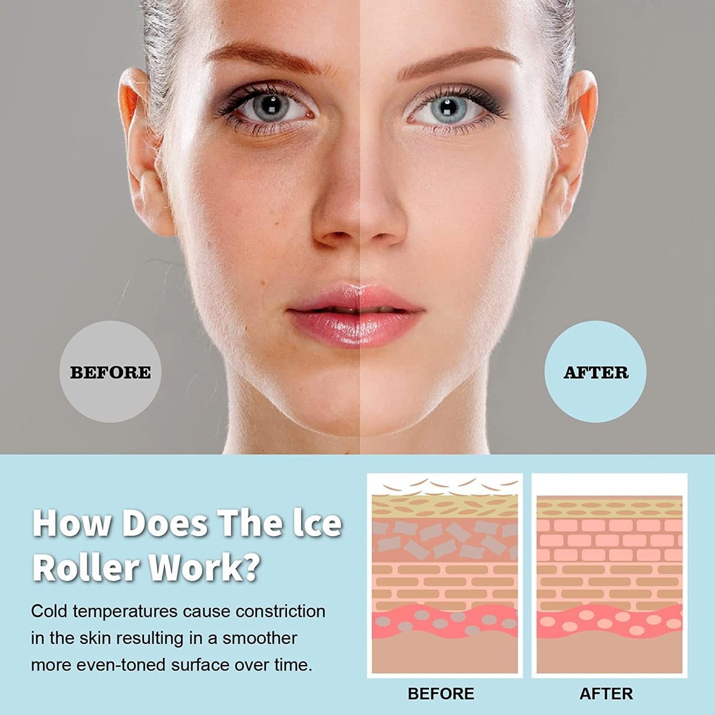OPENDGO Ice Roller for Face Eyes Body,Cold Facial Ice Roller Massager for Eye Puffiness, Migraine, Pain Relief, Minor Injury, Facial Skin Care Products,2 in 1 Ice Face Roller Cold Therapy Tools