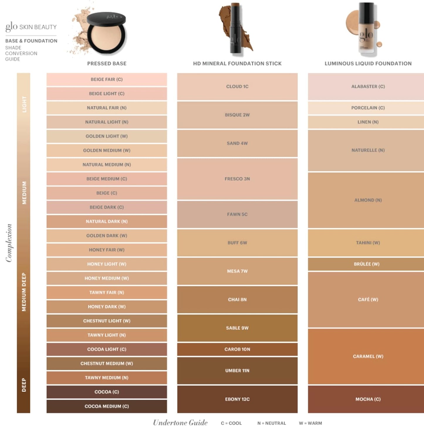 Glo Skin Beauty Luminous Liquid Foundation with SPF 18 (Alabaster) - Mineral Makeup, Improves Uneven Skin Tone, Smooths & Corrects Imperfections, Sheer to Medium Coverage, Dewy Finish