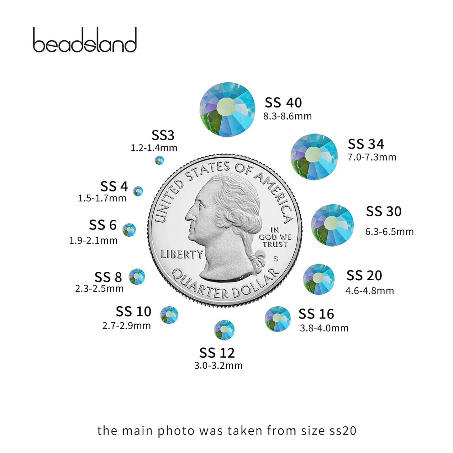 Beadsland 1440 Pieces Flat Back Crystal Rhinestones Round Gems,Aquamarine AB,SS6,1.9-2.1mm