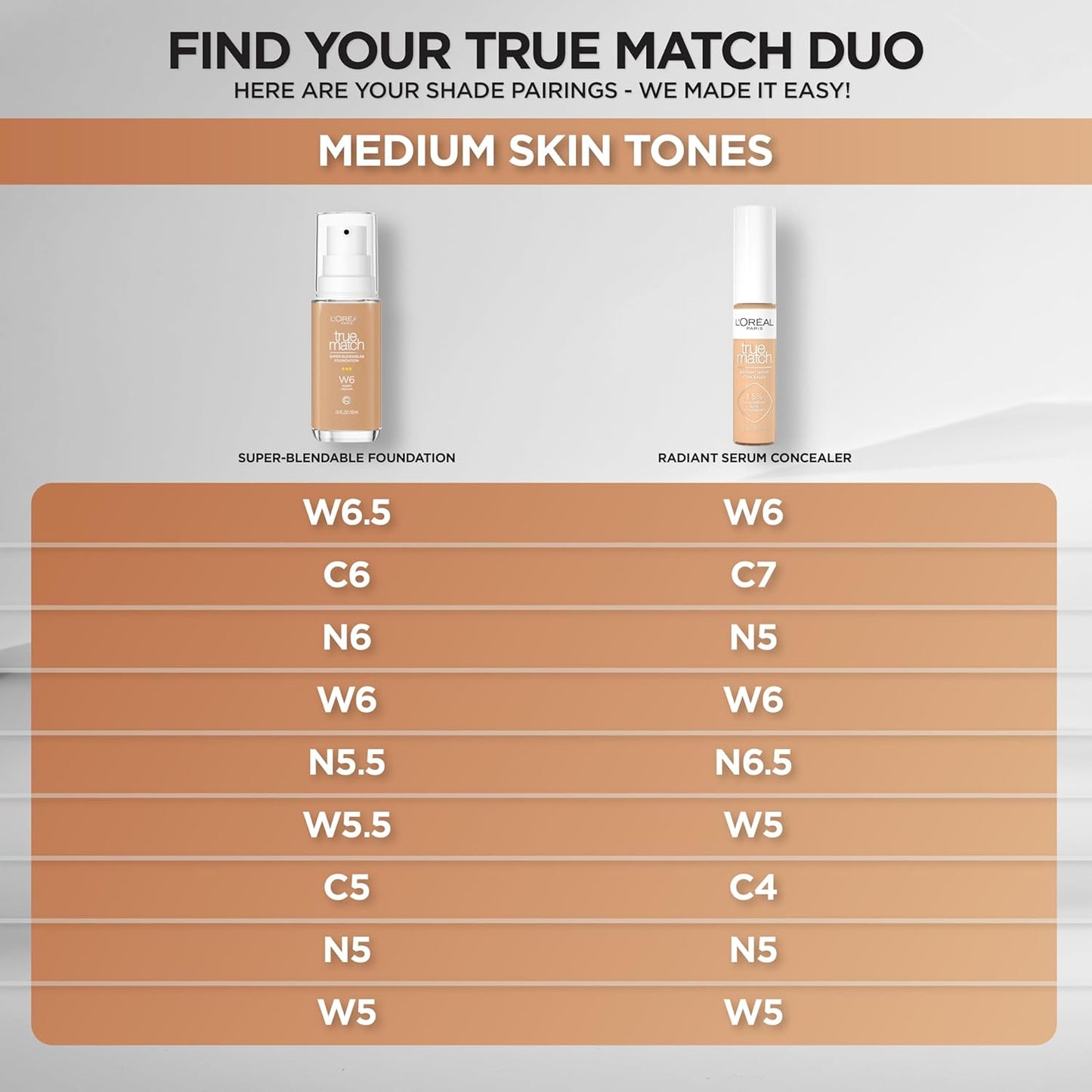 L'Oreal Paris True Match Super-Blendable Foundation, Medium Coverage Liquid Foundation Makeup, W6.5, Medium, 1 Fl Oz