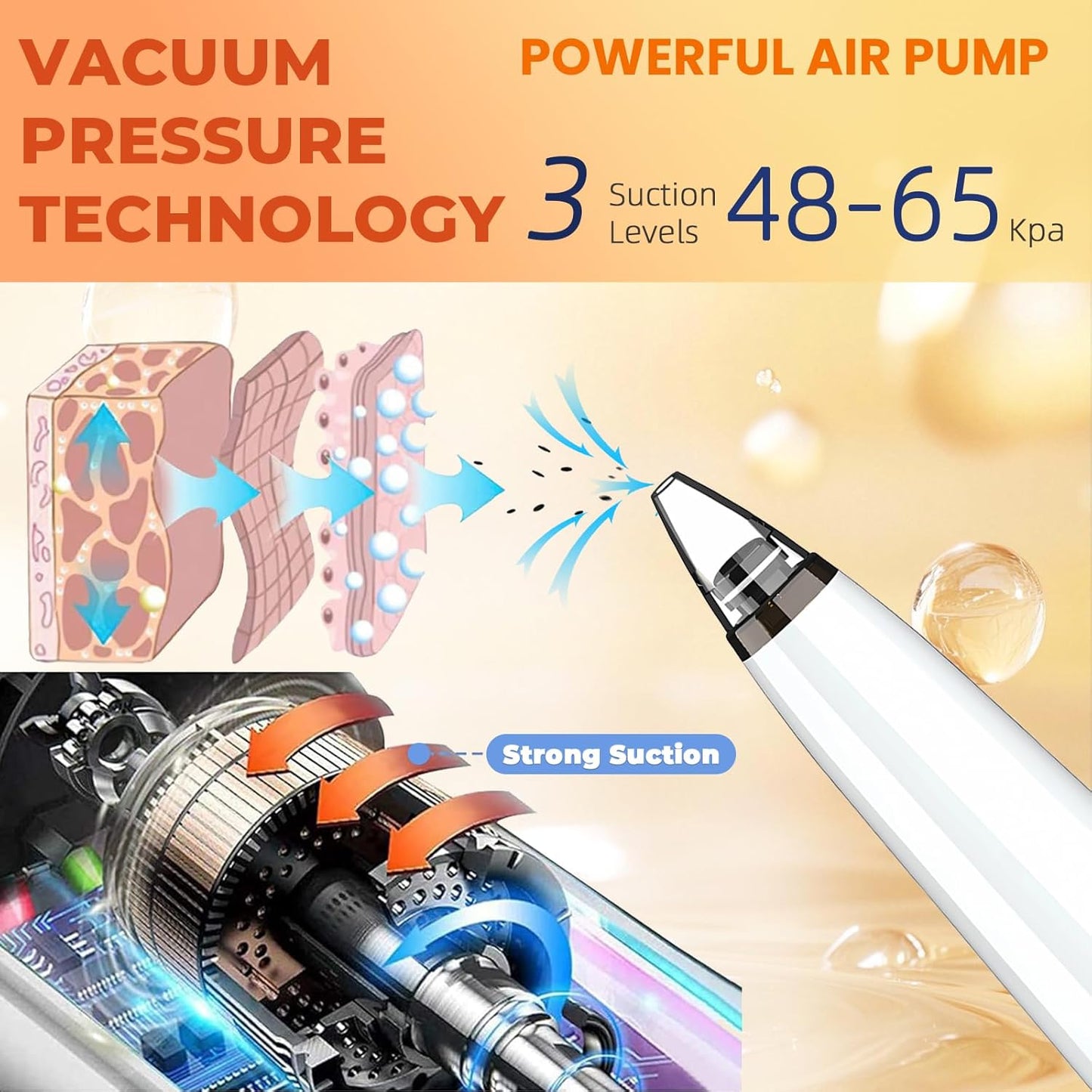 Pore Vacuum, USB Rechargeable Blackhead Remover Vacuum,3 Levels Adjustable Pore Vacuum Blackhead Remover, with 6 Suction Power Probe,4 Golden Needle,Face Vacuum Pore Cleanser for Women & Men-White