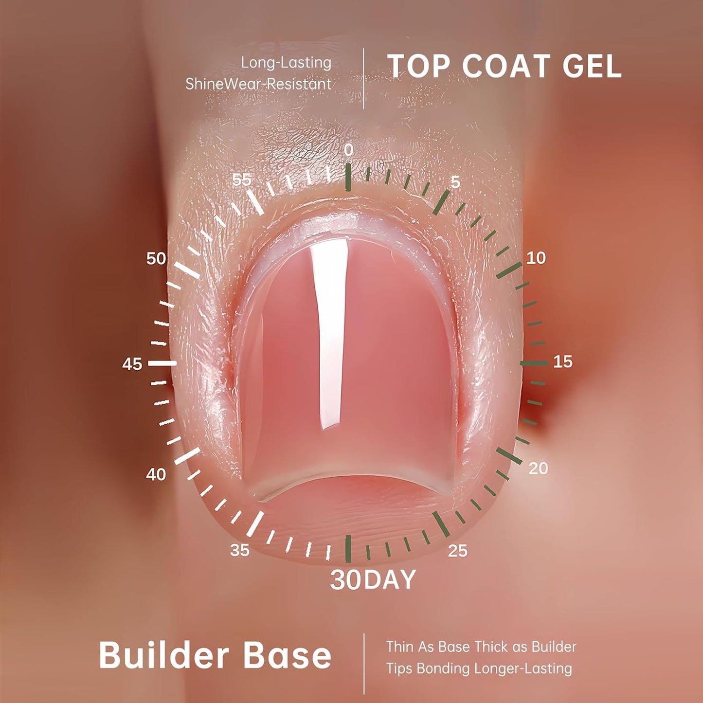 Salon-Grade Builder Gel（Milky White+ Wooly Beige）- Hypoallergenic Strong Base Coat | Long-Lasting Adhesion (30+ Days) for Professional Nails Gift for Women