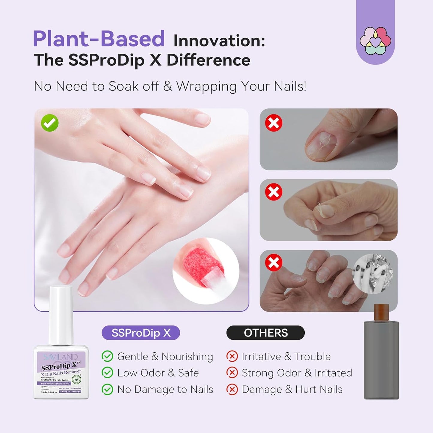 SAVILAND Pro Dip Powder Remover Kit - Gentle & Easy Dip Nail Removal Nail File & Scraper for Home Use, No Need Soaking & Wrapping (0.5 Fl Oz)