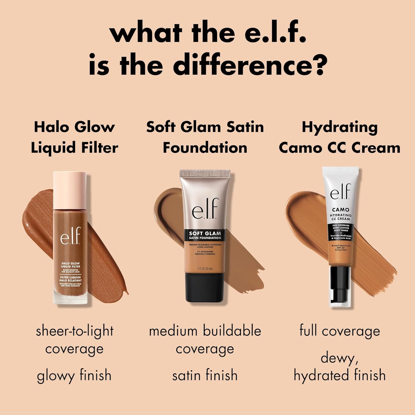 e.l.f. Soft Glam Foundation, Medium Coverage, Long-Lasting & Buildable Foundation For A Smooth, Satin Finish, Vegan & Cruelty-Free, 34 Medium Cool