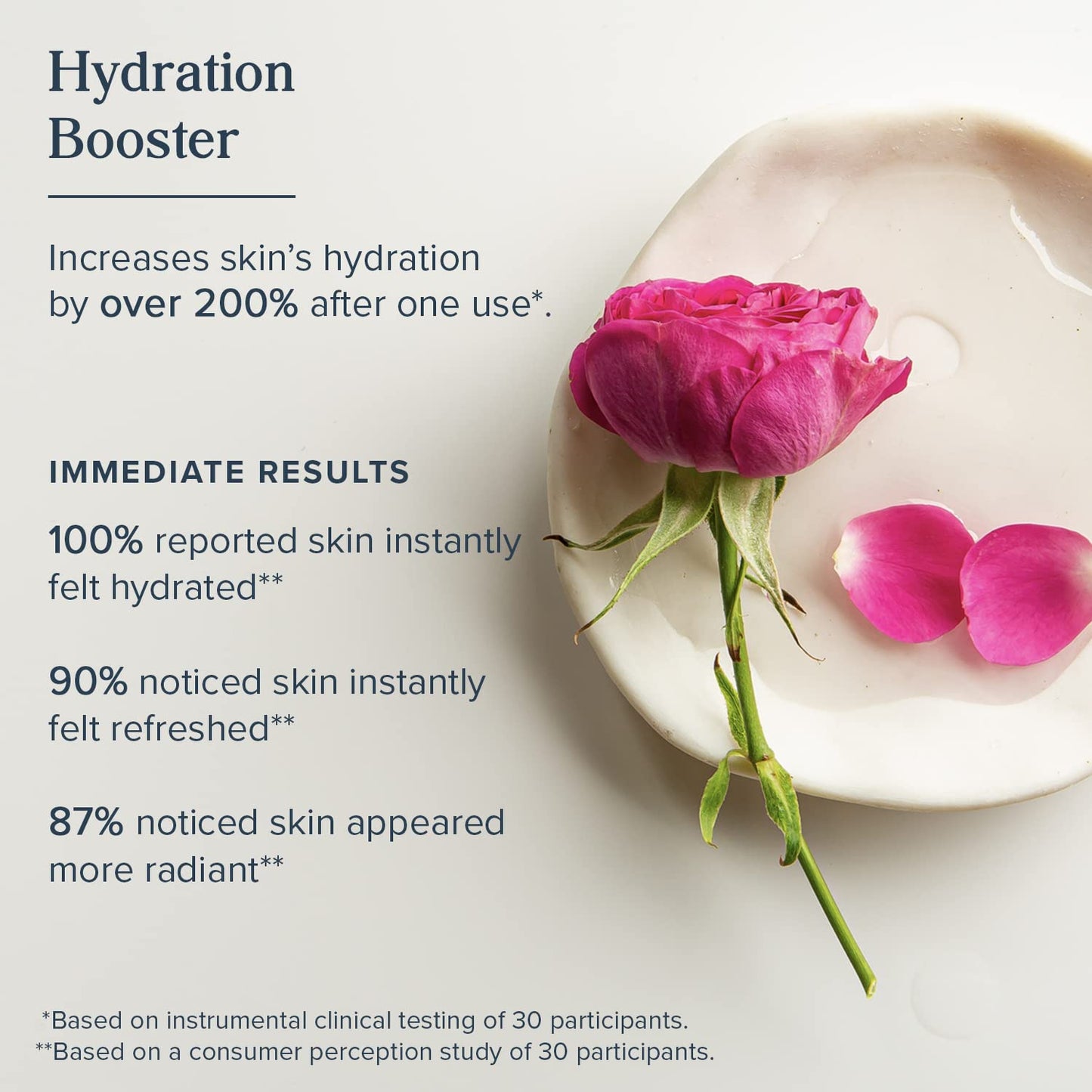 HERITAGE STORE Rosewater & Glycerin Hydrating Facial Mist - Dry Combination Skin Care - Rose Water Spray w/ Vegetable Glycerine, Made Without Dyes or Alcohol, Hypoallergenic, Vegan, Cruelty Free, 4oz