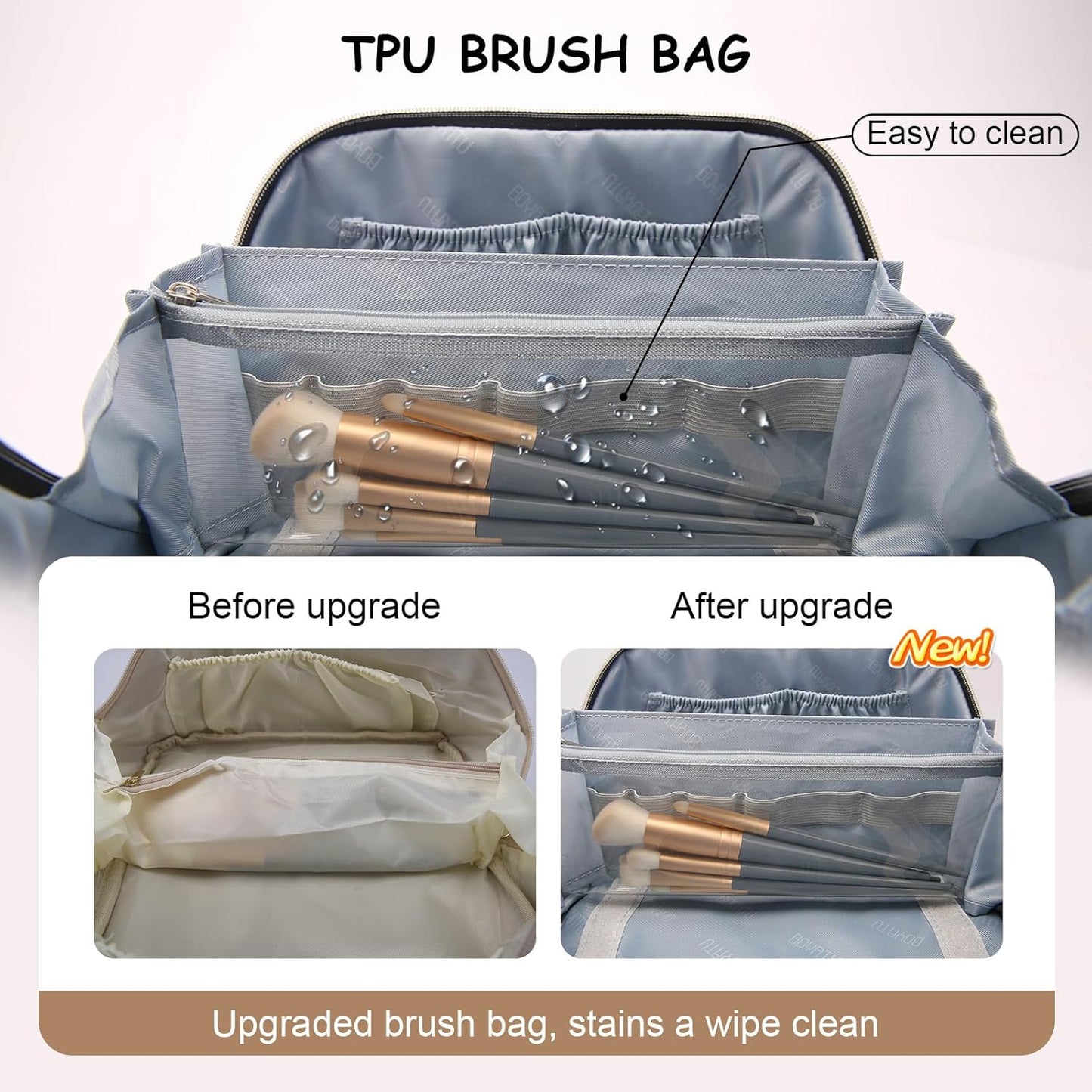 BOYATU Travel Makeup Bags Cosmetic Organizer Bag: 3-Set Large Capacity Make up Bag - PU Leather Toiletry Bags for Women - Wide Open Portable Pouch with Divider & Handle (01-Z-Brown)