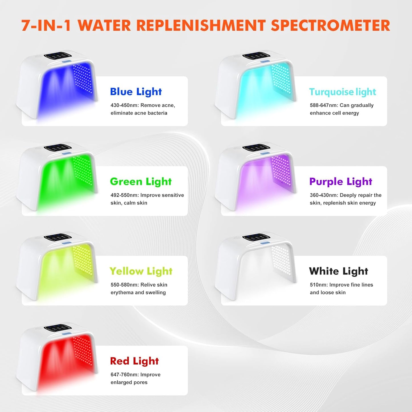Holsn LED Light Therapy for Face Body with Spray 7 Color LED Face Mask Light Therapy,Cycle Therapy Light & Time Preset & Adjustable LED Brightness Red Light Therapy Face Mask Beauty Salon Home SPA