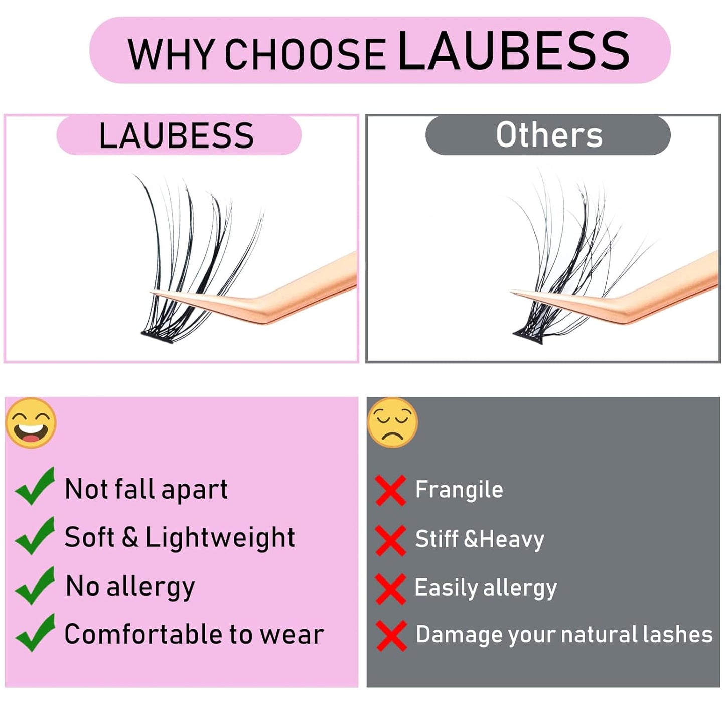 Lash Clusters LAUBESS Individual Lashes Waterproof Eyelash Clusters Mixed Tray Cluster Eyelash Extensions Soft Cluster Lashes for Beginners(20D-0.07D-16)