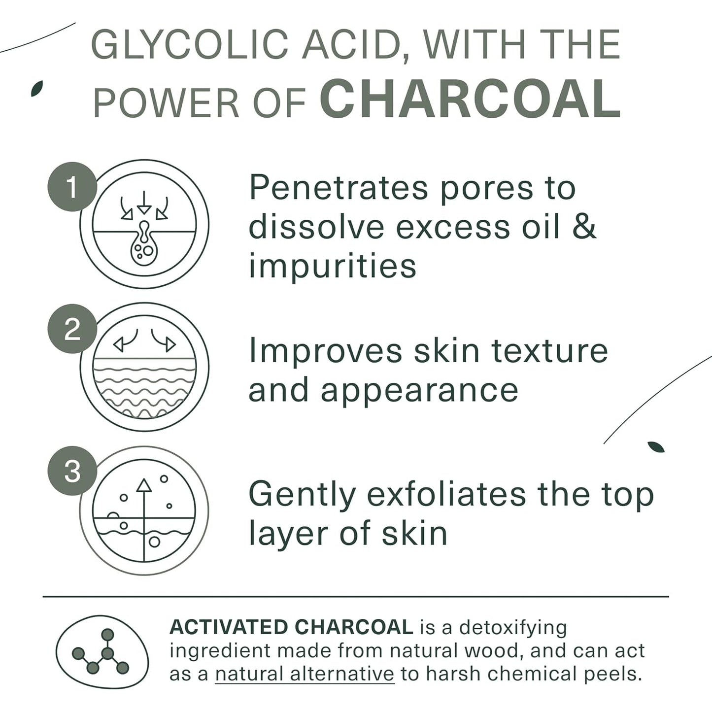 Botanic Tree Glycolic Acid Exfoliating Face Wash for Men - Facial Exfoliating Cleanser, Face Scrub - 10% Glycolic Acid with Activated Charcoal - 6 fl oz