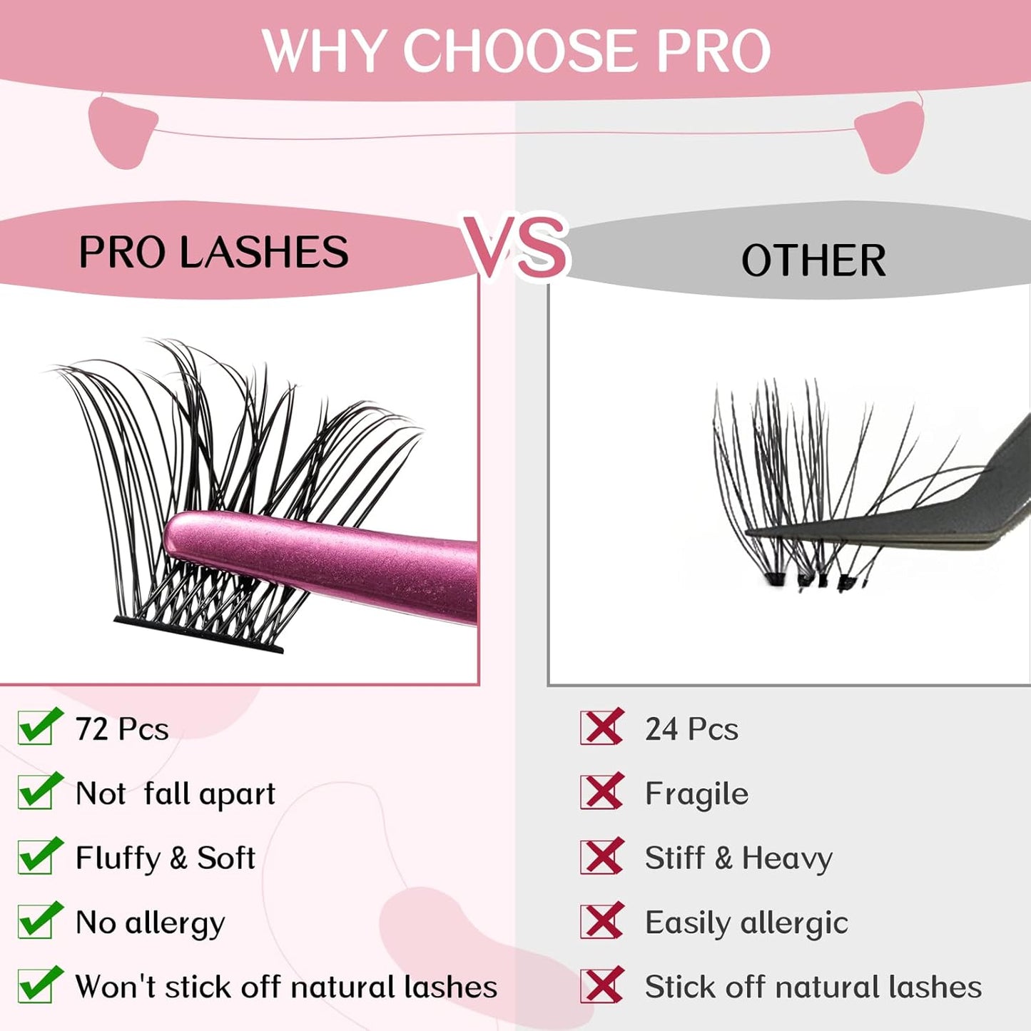 Lash Clusters, 72 Pcs Individual 12-18mix Cluster Lashes DIY Lash Extension Eyelash Clusters Volume Wispy Lashes Super Thin Band Reusable Soft & Comfortable(Volume-D-12-18 mix)