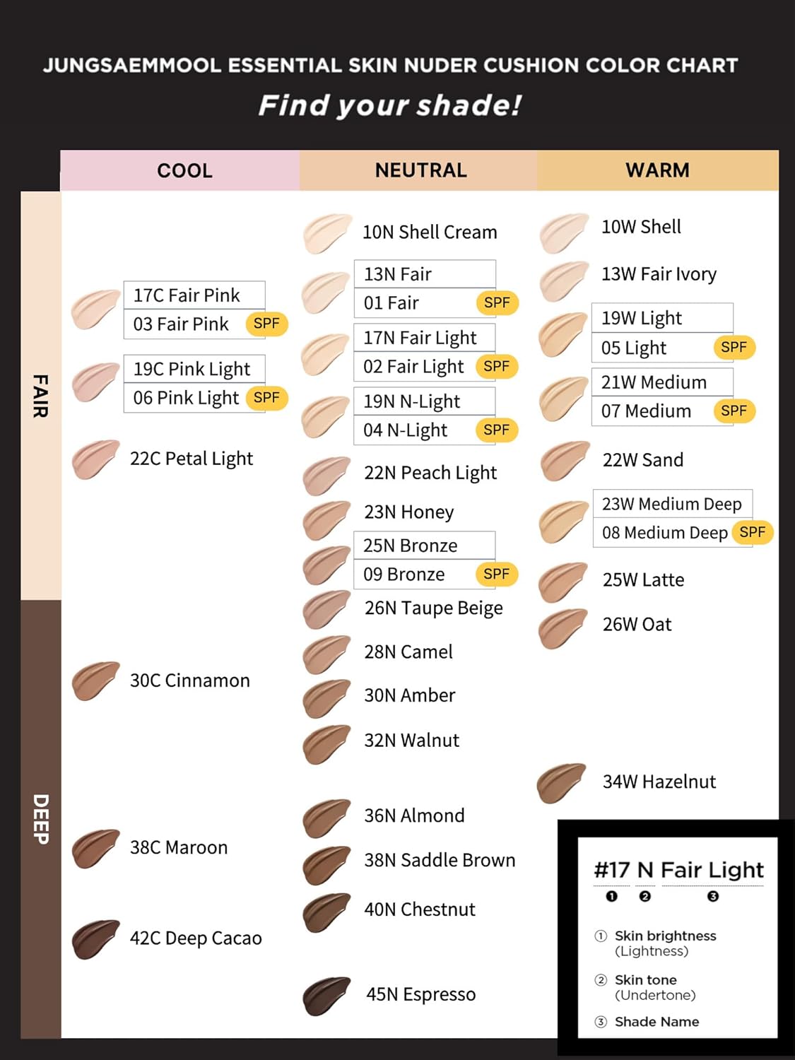 JUNG SAEM MOOL Essential Skin Nuder Cushion 36N Almond 0.49 Fl Oz, No Refill, Natural Radiant Finish Cushion Foundation with Buildable Coverage, Lightweight Texture, Korean Foundation Makeup