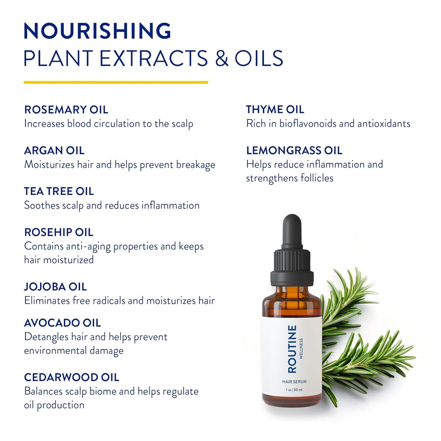 Routine Wellness Advanced Hair Serum - Nourishing Scalp Treatment for Enhanced Hair Support with Natural Oils, Ideal for Men & Women - 30ml (Pack of 3)