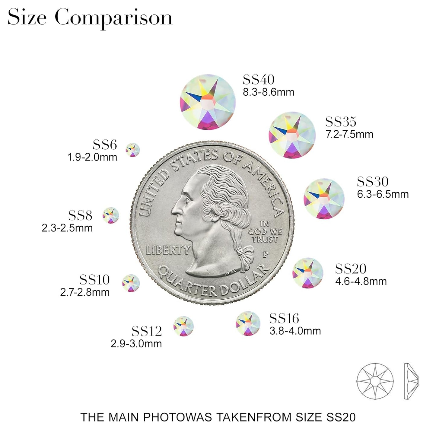 Novani Crystal AB Rhinestones 1440pcs Flat Back Round Rhinestone Style 2088 Sparkly Crystal Gemstones for Nail Art and Crafting SS12,3.0-3.2mm