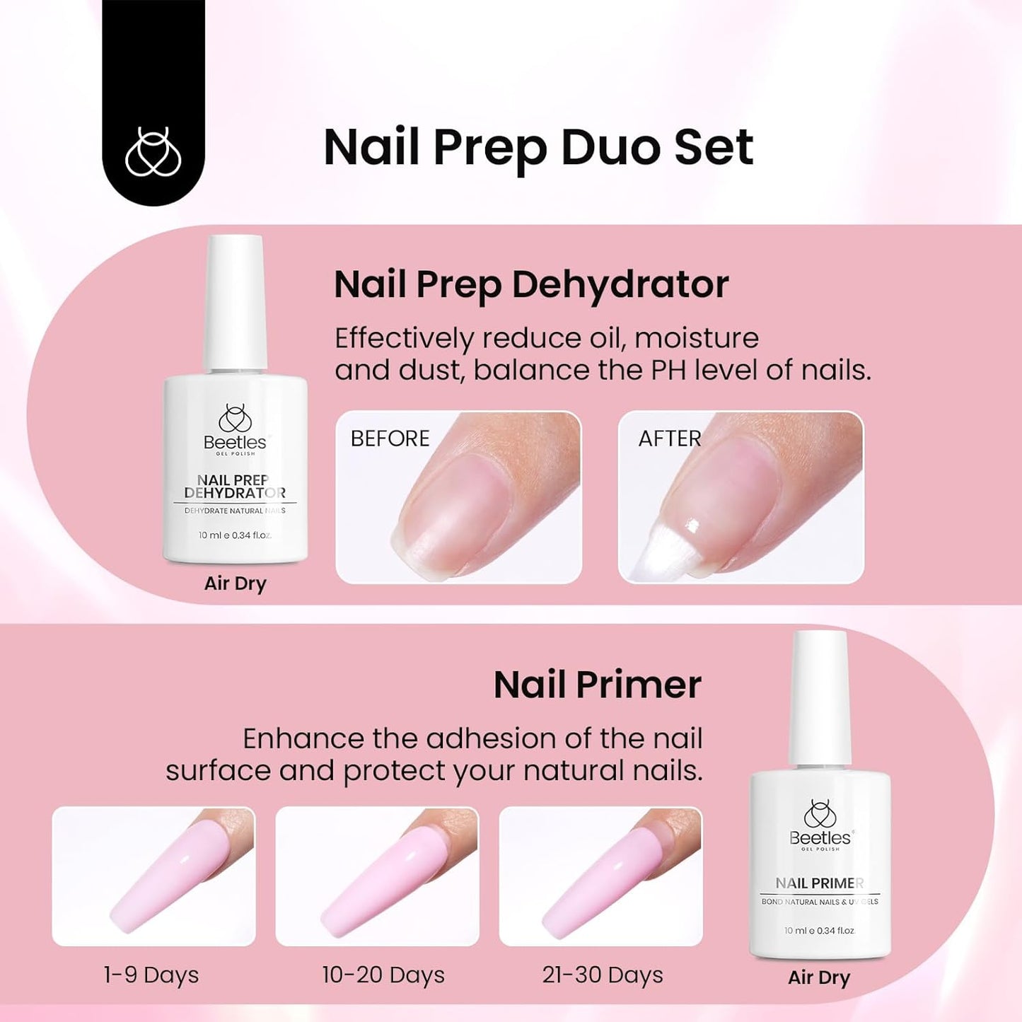 Beetles Gel Nail Kit Medium Coffin with Nail Dehydrator and Primer, 576Pcs Half Matte Etch-X Gel Nail Tips Solid Nail Glue Mini Nail Lamp Acrylic Nail Tips Easy DIY Nail Extension Set Gift for Women