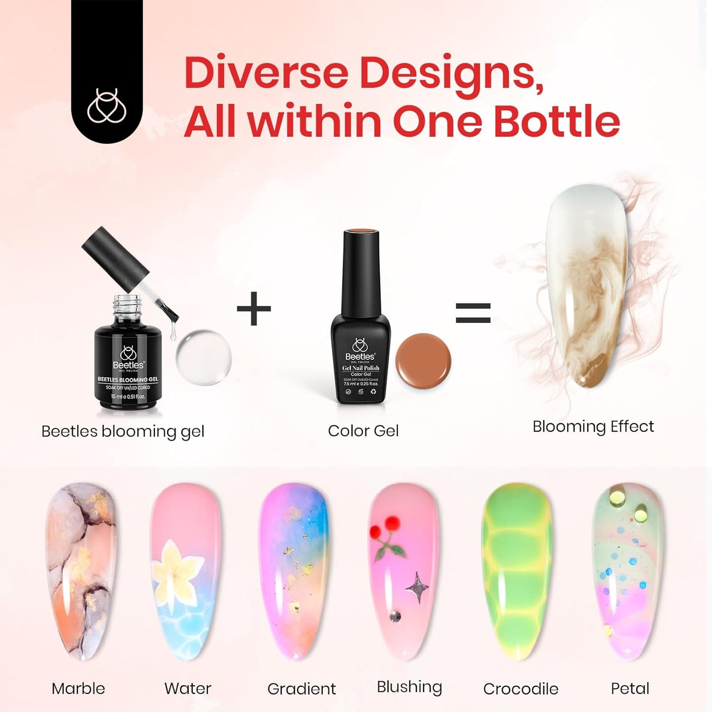 Beetles Blooming Gel and Extra Glossy No Wipe Gel Top Coat Nail Polish Halloween Set, for Spreading Effect Marble Natural Stone Watercolor Floral Print Nail Art Painting
