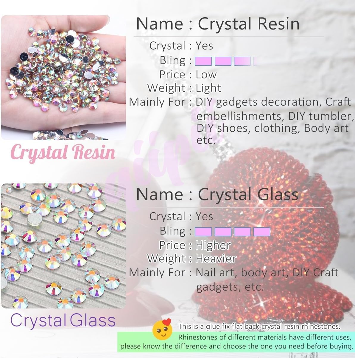 Silver Clear Resin Rhinestones for Crafting Bulk 3mm 4mm 5mm Crystal White Flatback Stones Diamonds Crystals Gems Charms for Face Eyes Makeup Tumblers Bottles DIY Crafts Clothes Shoes Phones