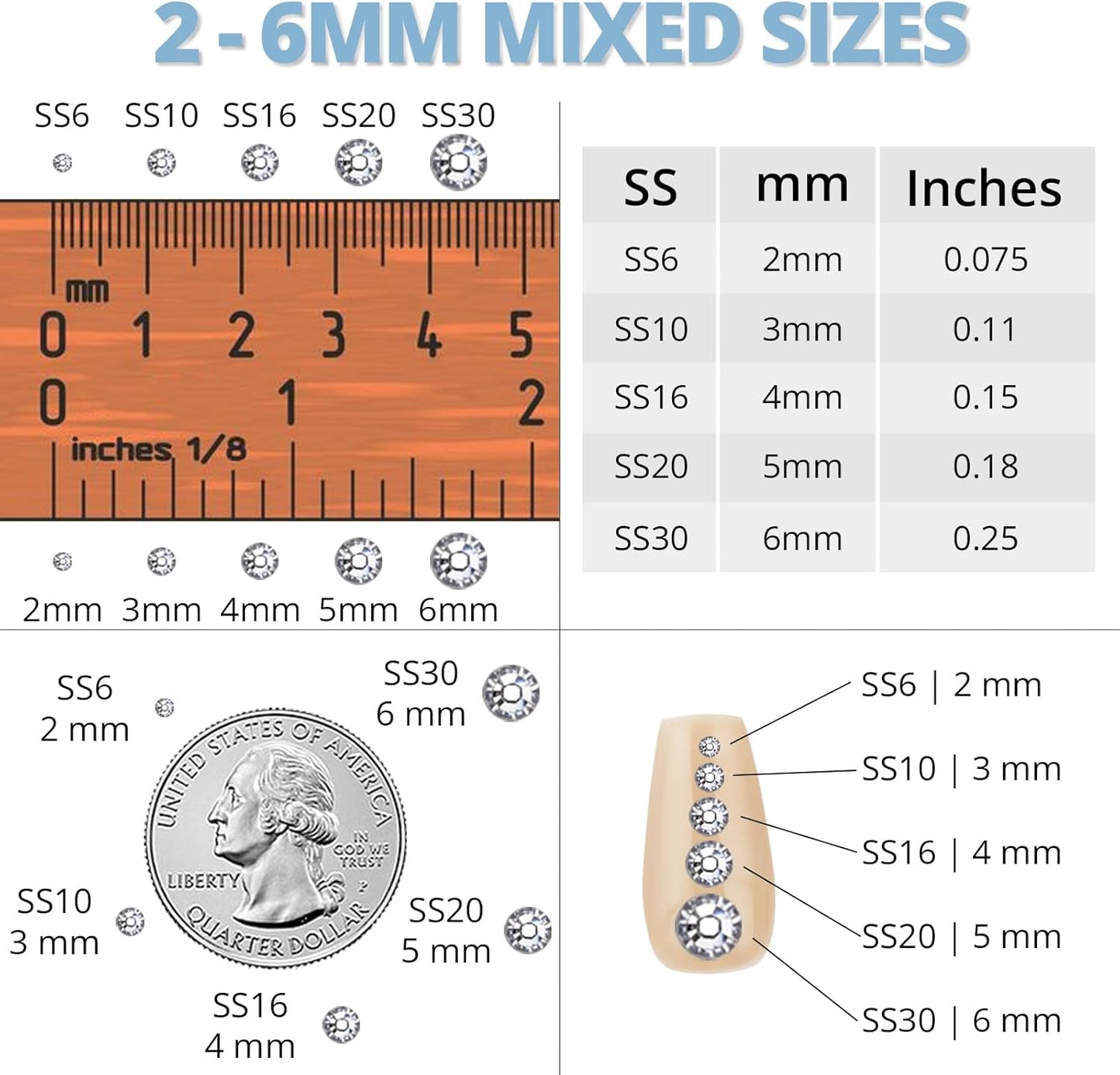 30000Pcs Resin Rhinestones Set for Crafting Bedazzling, Light Blue Flatback Gems Jewels for Crafts Clothes Shoes Fabric Outfit Nails Makeup, Flat Back Crystal 2-6mm with b 7000 Glue