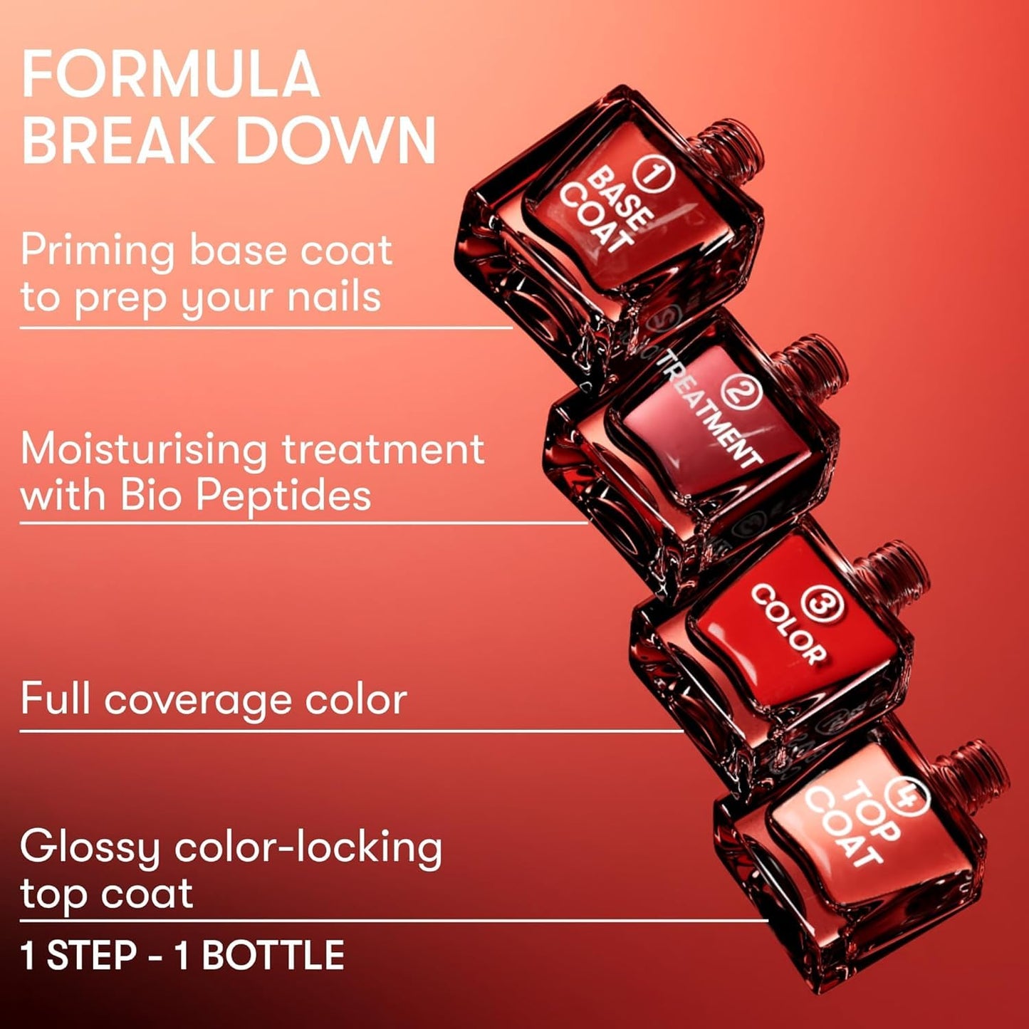 Nails Inc It's Topless Gel-Like Nail Polish, 4-in-1 Base Coat, Treatment, Color & Top Coat, Long Lasting, Strong, Chip Free Nails, Glossy Salon Quality Manicure, Air Dry Nail Polish, Renee, 0.47 Fl Oz
