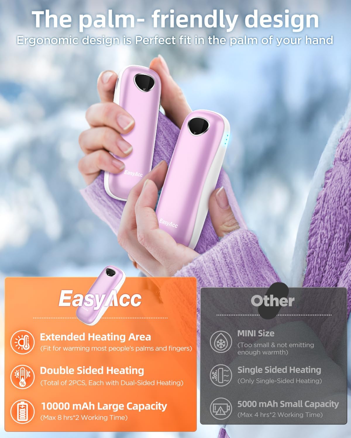 EasyAcc® Pocket Size Hand Warmers Rechargeable, Golf Hunting Hand Warmers, Real 16 Hrs Warmth, Heat Up to 131℉, UL Certified, Gloves Fitting, Golf Raynauds Skiing Essentials, Gifts Women Men