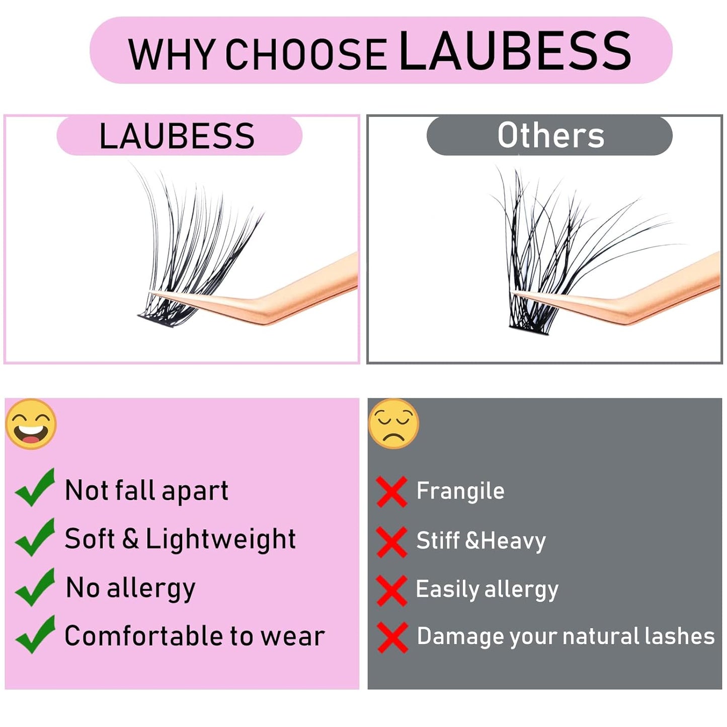 Lash Clusters LAUBESS Individual Lashes Waterproof Eyelash Clusters Mixed Tray Cluster Eyelash Extensions Soft Cluster Lashes for Beginners (40D-D-16)