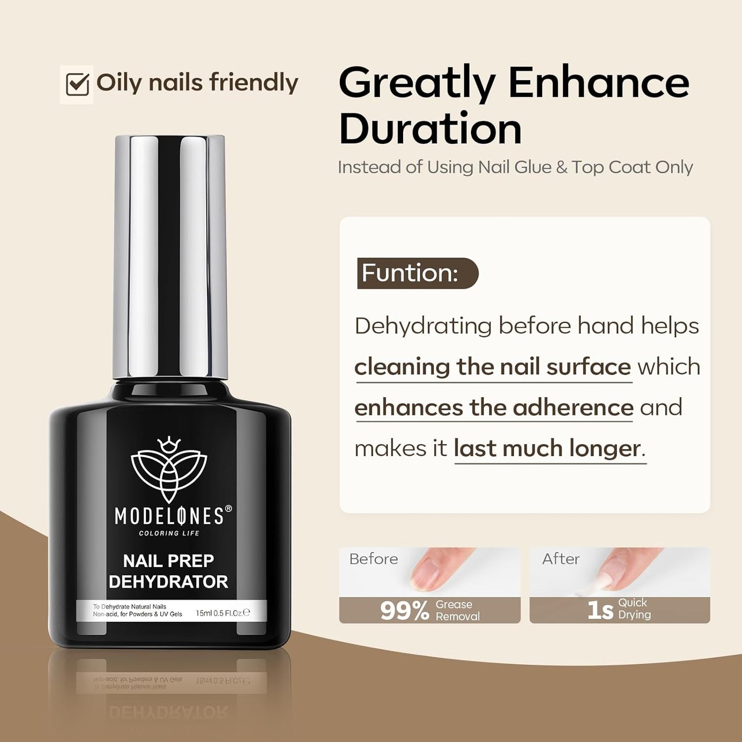 modelones Nail Glue Gel with Top Coat and Prep Dehydrator 3 PCS 15ml 9 in One Gel Glue Kit for Easy Nail Extension, No Wipe Top Coat
